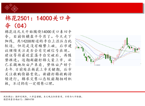 中天期貨:豆粕低位震蕩 棕櫚大漲上破  第14張