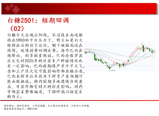 中天期貨:豆粕低位震蕩 棕櫚大漲上破  第15張