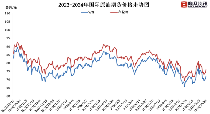 就在今晚！漲價！下班后速度沖→  第4張