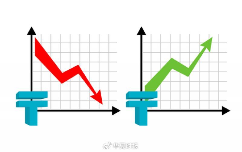 施成搶先交出“成績單”，三季度旗下基金漲超15%