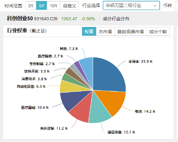 A股突然“變臉”，原因找到！“旗手”局部拉升護(hù)盤，國海證券漲停封板，“寶藏寬基”逆市上探近1%