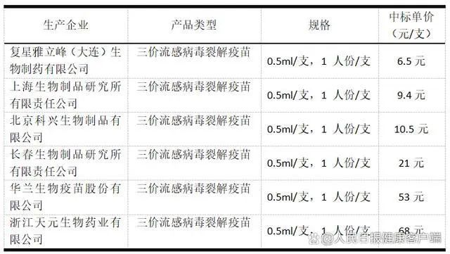 大降價(jià)！集體跳水！跌破10元  第3張