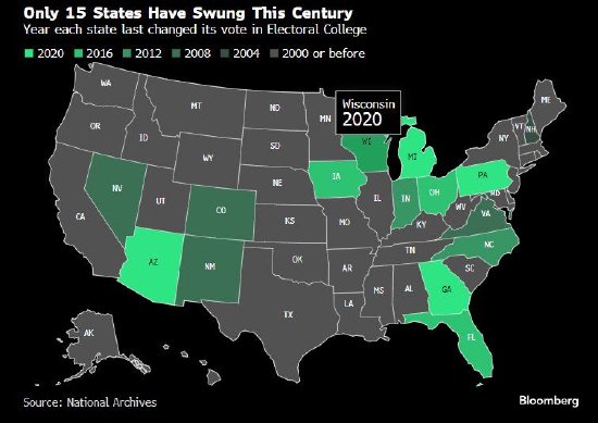 得賓州者得天下？七個搖擺州將是美國大選終極決戰(zhàn)場  第1張