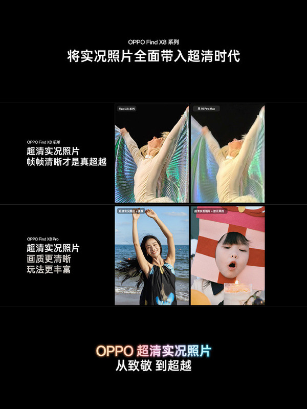 4199元起！OPPO Find X8系列發(fā)布 支持超清實(shí)況圖片  第5張