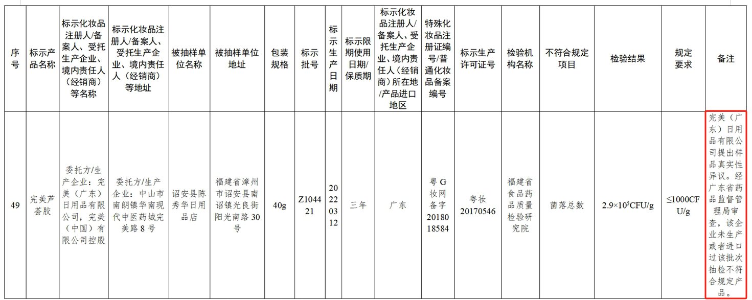 完美蘆薈膠檢驗(yàn)不合格？完美公司回應(yīng)