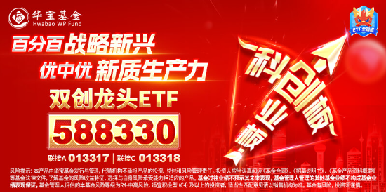 科技熄火？不存在的！創(chuàng)業(yè)板指大漲2.93%，光伏全線飆升，雙創(chuàng)龍頭ETF（588330）最高漲近4%  第5張