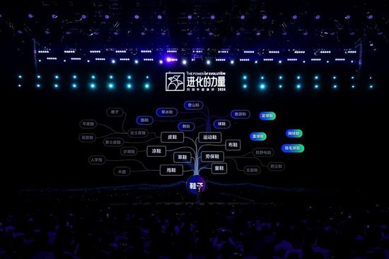 劉潤年度演講2024：進(jìn)化的力量（附演講全文）  第90張