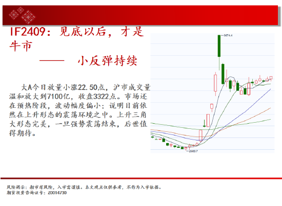 中天期貨:螺紋向上反彈 低位震蕩  第3張