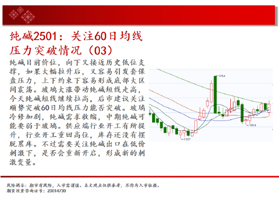 中天期貨:螺紋向上反彈 低位震蕩  第10張