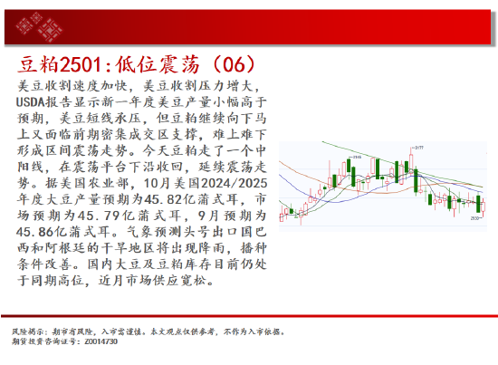 中天期貨:螺紋向上反彈 低位震蕩  第12張