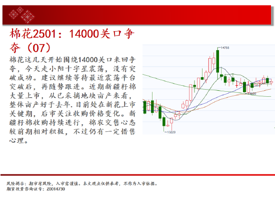 中天期貨:螺紋向上反彈 低位震蕩  第14張