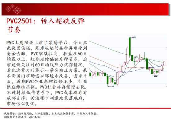 中天期貨:螺紋向上反彈 低位震蕩  第17張