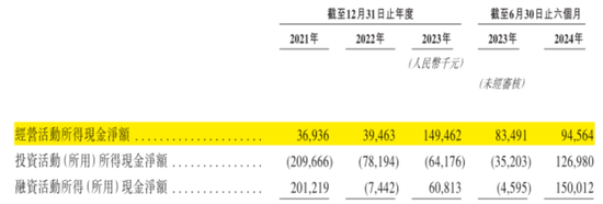 號稱國內(nèi)最大家庭維修平臺(tái)，抽傭率高達(dá)37%，違規(guī)上崗頻現(xiàn)：游走在合規(guī)邊緣的啄木鳥維修，沖刺港股IPO！  第29張