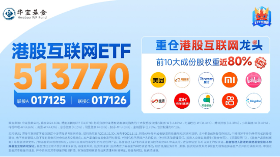 滬指收復(fù)3300點！成份股業(yè)績亮眼，食品ETF（515710）漲2.22%！龍頭房企全線飄紅，地產(chǎn)ETF放量拉升超2%！  第12張