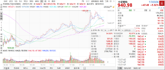 ETF日?qǐng)?bào)：火電生產(chǎn)呈現(xiàn)不斷增長(zhǎng)的勢(shì)頭，對(duì)煤炭需求拉動(dòng)具有決定性作用，可關(guān)注煤炭ETF的配置機(jī)會(huì)