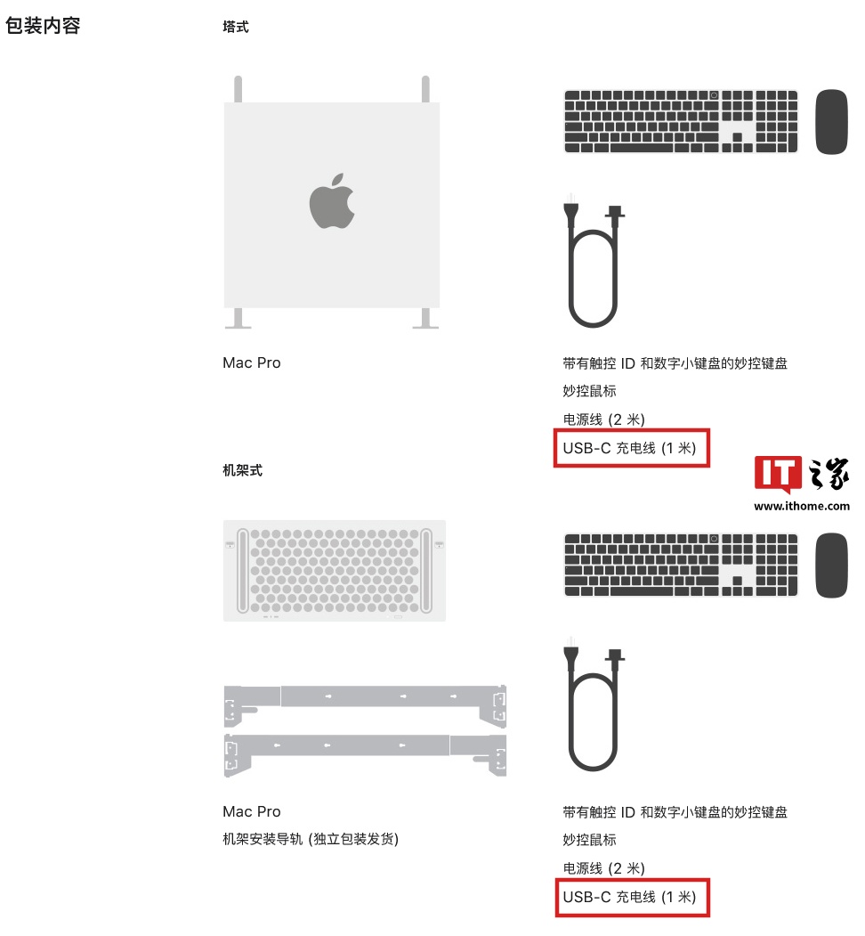 蘋果升級(jí) Mac Pro 隨附配件，消息稱改為 USB-C 款妙控鼠標(biāo) / 鍵盤