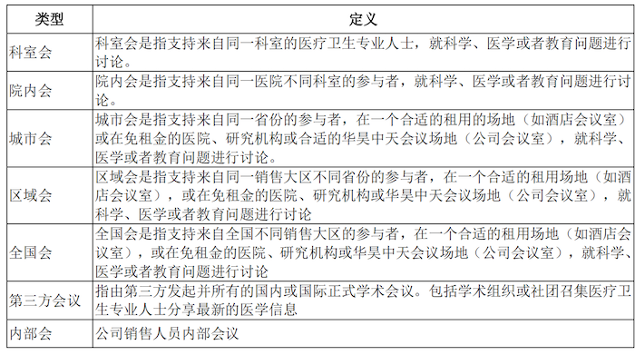 IPO雷達｜華昊中天通過港交所聆訊：收入靠單一產(chǎn)品，同行競品多  第3張