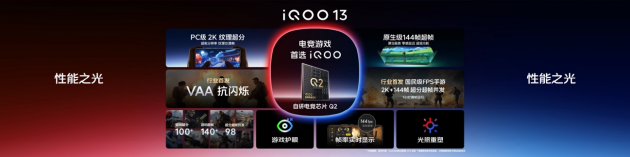 3999元起 iQOO 13性能之光閃耀電競新紀(jì)元  第6張