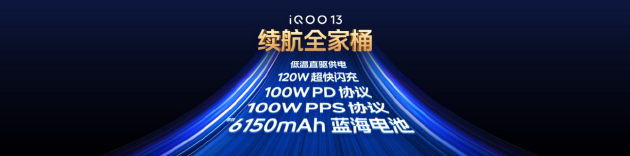 3999元起 iQOO 13性能之光閃耀電競新紀(jì)元  第11張