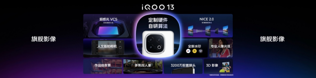 3999元起 iQOO 13性能之光閃耀電競新紀(jì)元  第12張