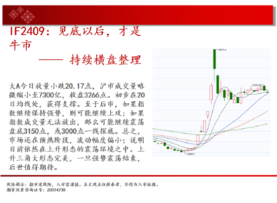 中天期貨:原油跌勢(shì)放緩 白銀再度反彈  第3張