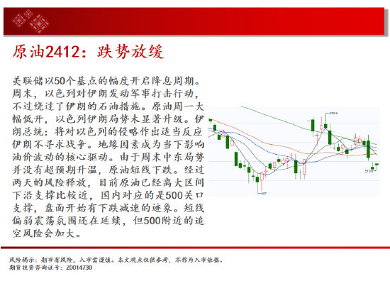 中天期貨:原油跌勢(shì)放緩 白銀再度反彈  第4張