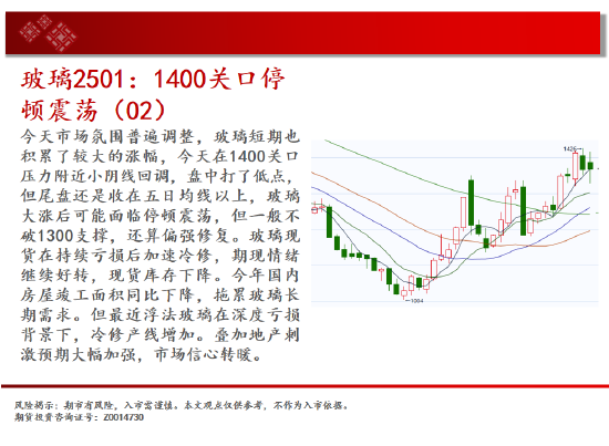 中天期貨:原油跌勢(shì)放緩 白銀再度反彈  第9張