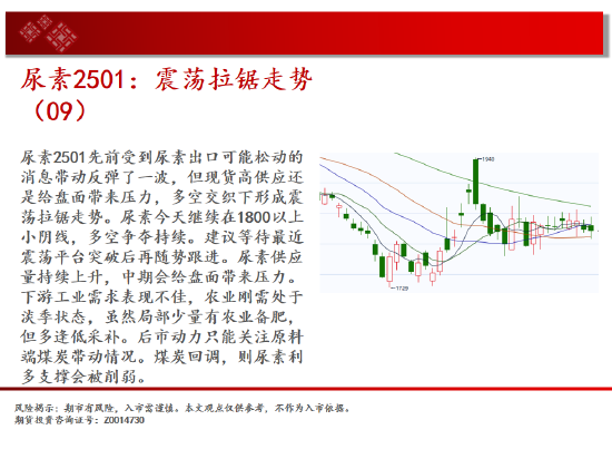 中天期貨:原油跌勢(shì)放緩 白銀再度反彈  第11張