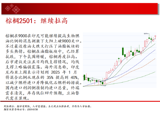 中天期貨:原油跌勢(shì)放緩 白銀再度反彈  第13張