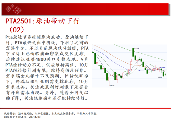 中天期貨:原油跌勢(shì)放緩 白銀再度反彈  第18張