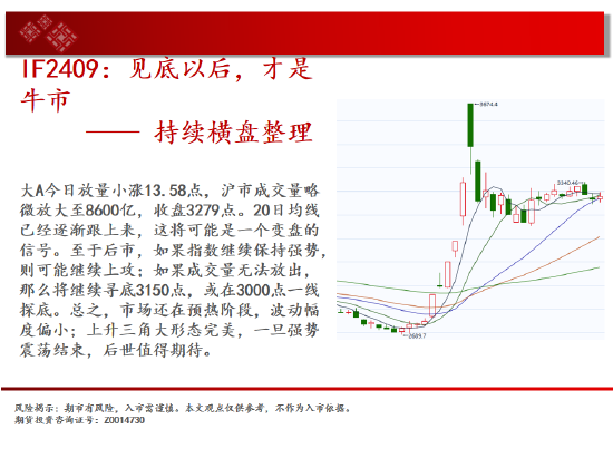 中天期貨:生豬底部大震蕩 尿素震蕩拉鋸走勢(shì)  第3張