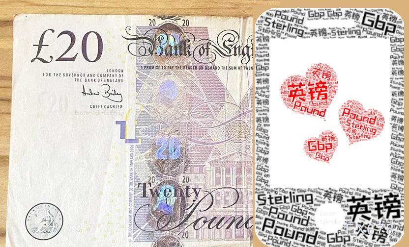 英國(guó)新預(yù)算案惹禍了？英鎊跌至近一個(gè)半月低位