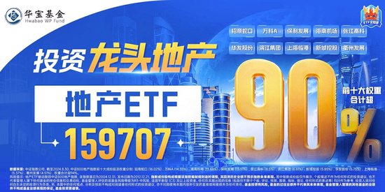 歷史罕見(jiàn)！樓市“銀十”超“金九”，地產(chǎn)ETF逆市三連陽(yáng)！稀土有色逆市爆發(fā)，有色龍頭ETF盤(pán)中飆漲超5%！  第9張