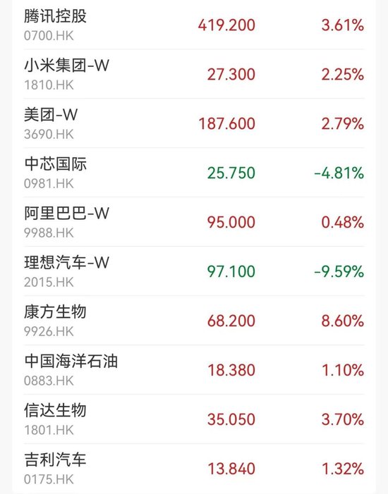 大利好！這只股，暴漲44%  第2張