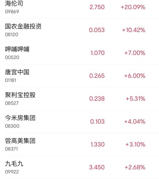 大利好！這只股，暴漲44%  第4張