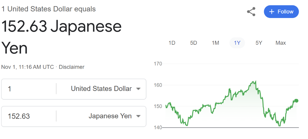 受日元走強(qiáng)打擊，日本最大養(yǎng)老基金遭遇2020年以來最大虧損