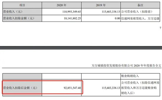 第一起！上市公司虛假陳述未遭監(jiān)管措施處罰，投資者對(duì)簿公堂仍勝訴  第3張