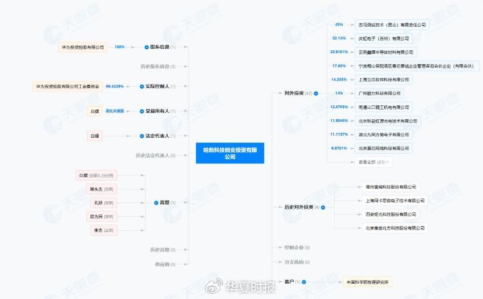 鍺價(jià)年內(nèi)翻倍，云南鍺業(yè)三季度歸母凈利狂增1518.03%  第5張