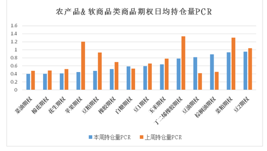 商品期權：宏觀基本面擾動 有色黑色波動依舊  第11張