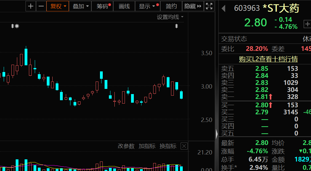 盈利1900000000元+！超級牛散曝光  第6張