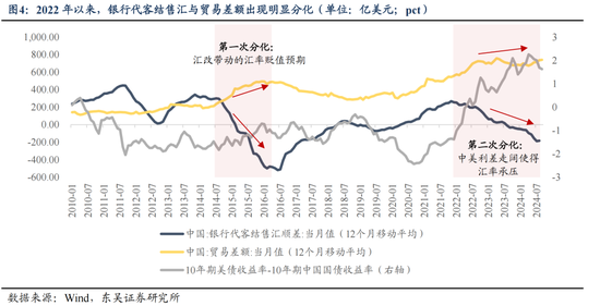 東吳策略：11月可能階段性切換至順周期  第4張