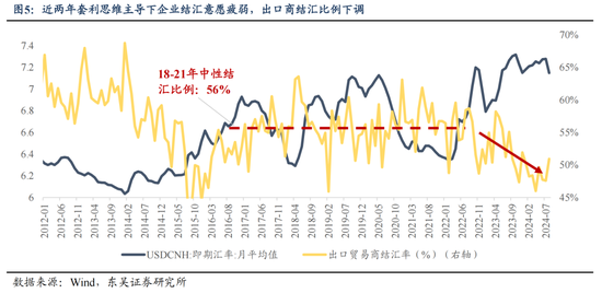 東吳策略：11月可能階段性切換至順周期  第5張