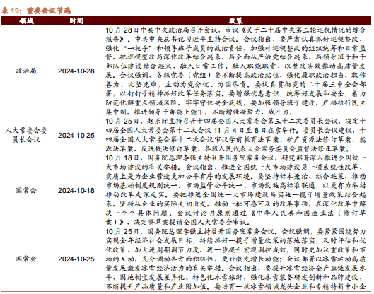 招商策略：枕戈蓄力，靜候政策  第102張