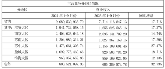 今世緣業(yè)績不及預期，又遇“姜萍風波”  第4張