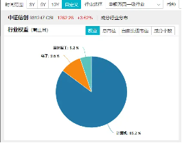 超百億主力資金狂涌！信創(chuàng)ETF基金（562030）一度上探4．2%，恒生電子盤中觸板，機構：板塊或迎三大拐點  第3張