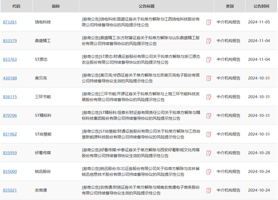 拖欠六年，財通證券催交錢，否則“解約”！