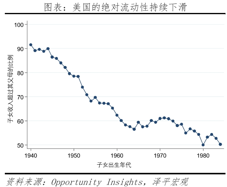 特朗普重返白宮：對美國、中國和世界的影響  第6張