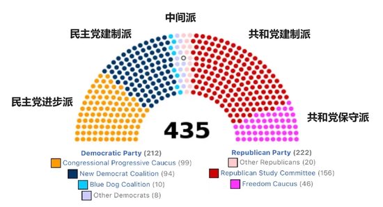 川普歸來與戰(zhàn)后國際秩序的瓦解  第7張