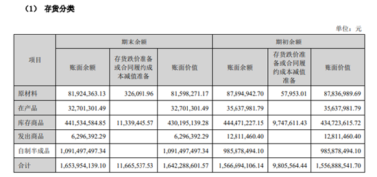 酒鬼酒漲停背后，高峰的轉(zhuǎn)型戰(zhàn)略“跌?！? 第1張