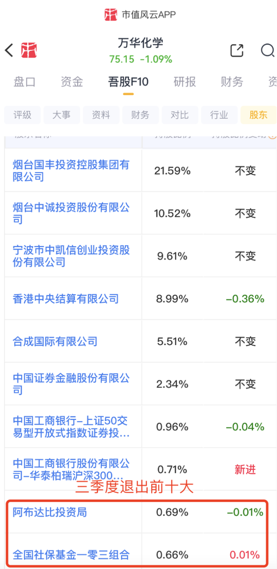 持倉暴增5000億，熱衷短線炒作，龍虎榜老熟人，北向資金扎堆這些題材！  第4張